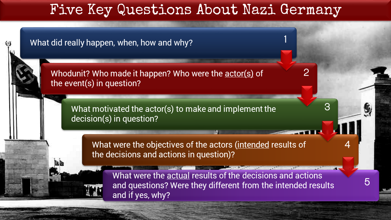 five key questions about nazi germany