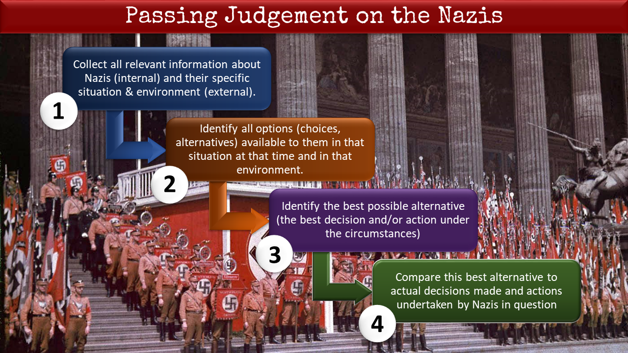 passing judgement on the nazis