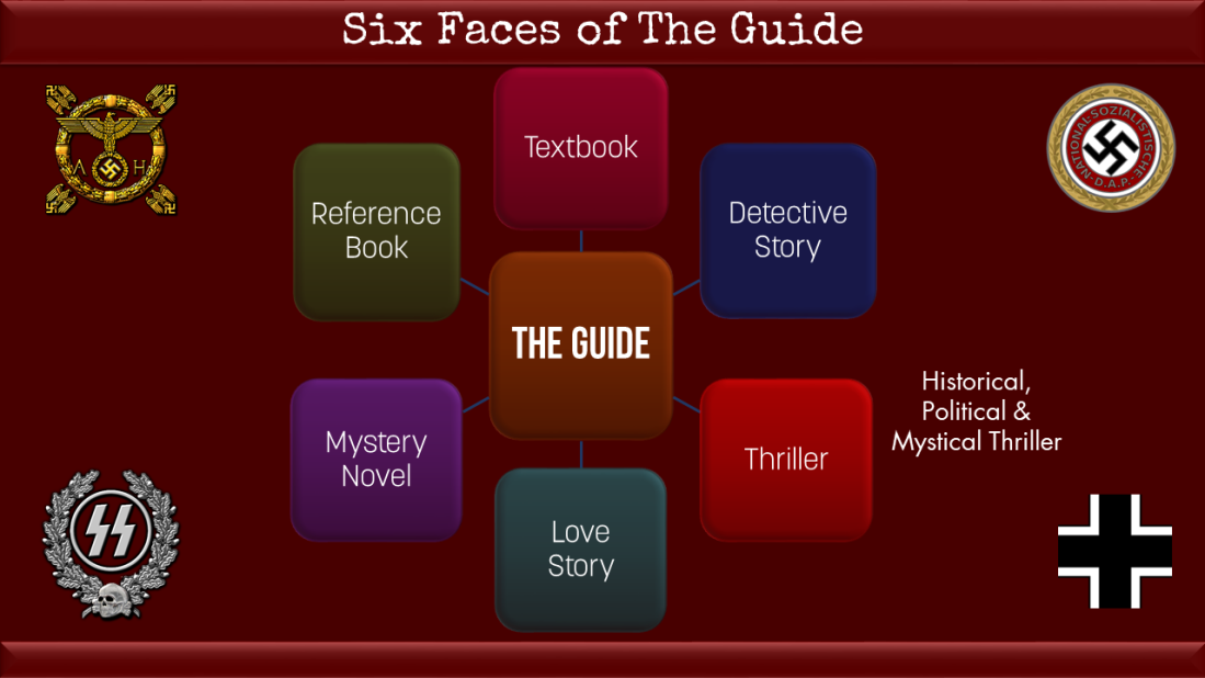 six faces of the guide
